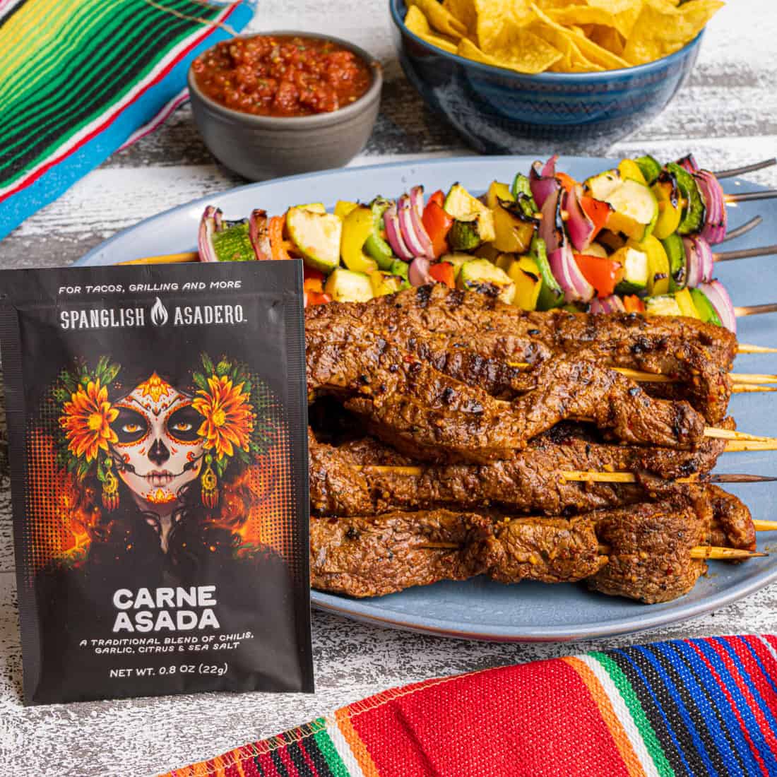 Carne Asada Flank Steak Skewers